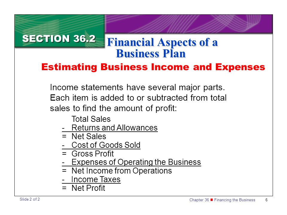non financial aspects of a business plan